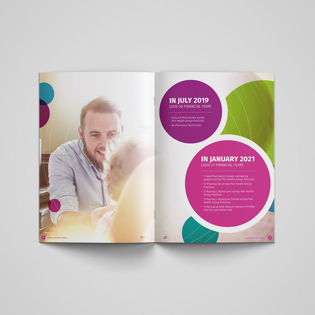 annual report